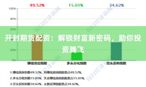 开封期货配资：解锁财富新密码，助你投资腾飞