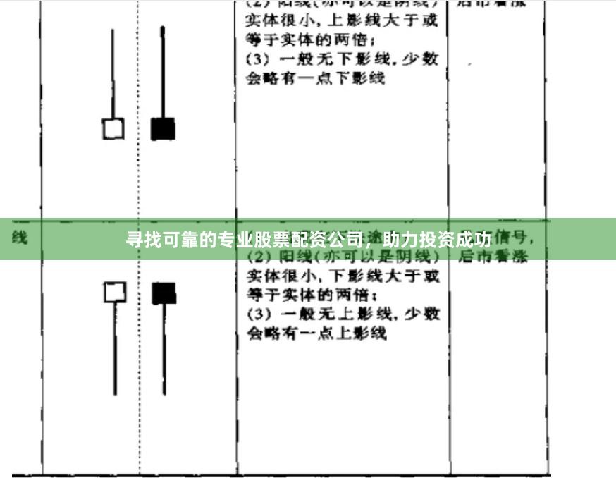 寻找可靠的专业股票配资公司，助力投资成功