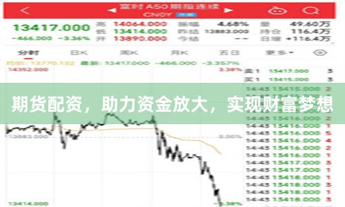 期货配资,助力资金放大,实现财富梦想