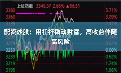 配资炒股:用杠杆撬动财富,高收益伴随高风险