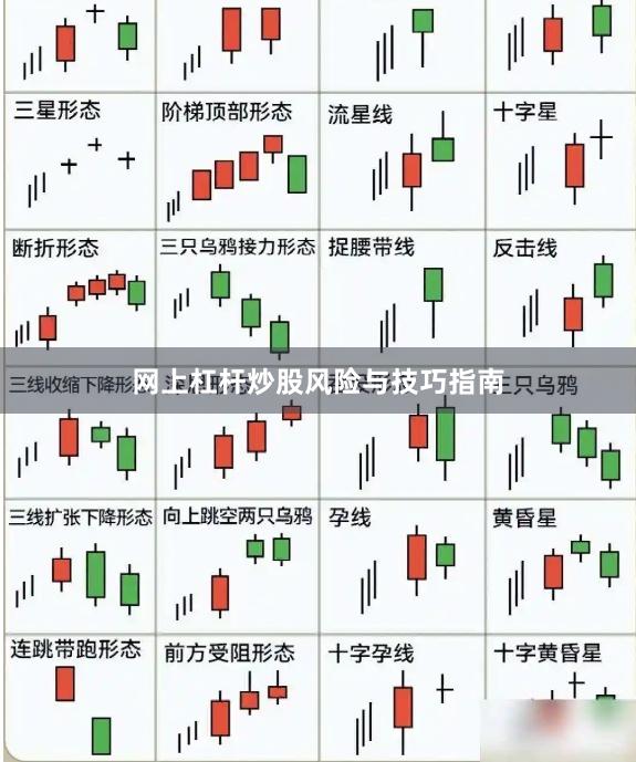 网上杠杆炒股风险与技巧指南
