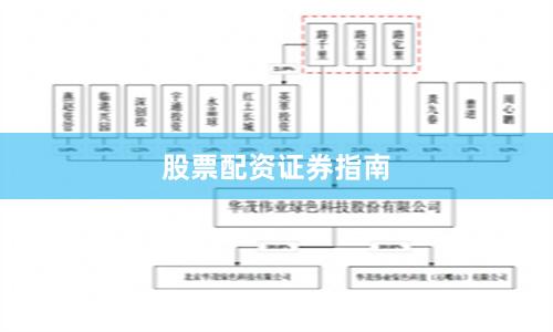 股票配资证券指南