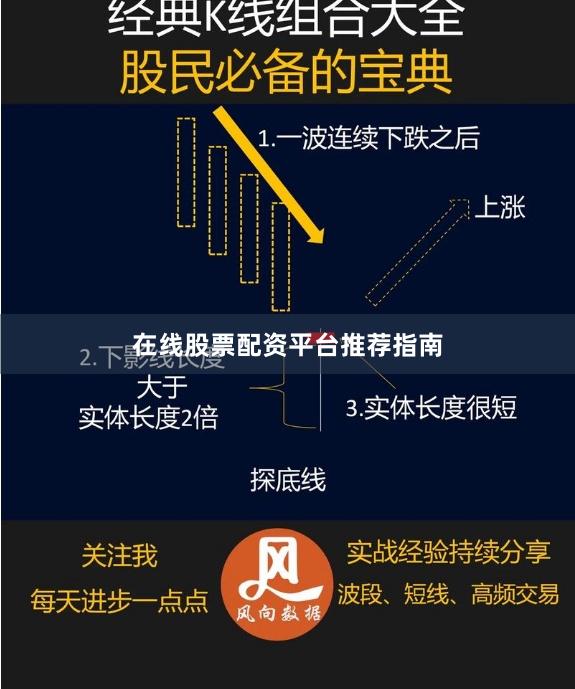 在线股票配资平台推荐指南
