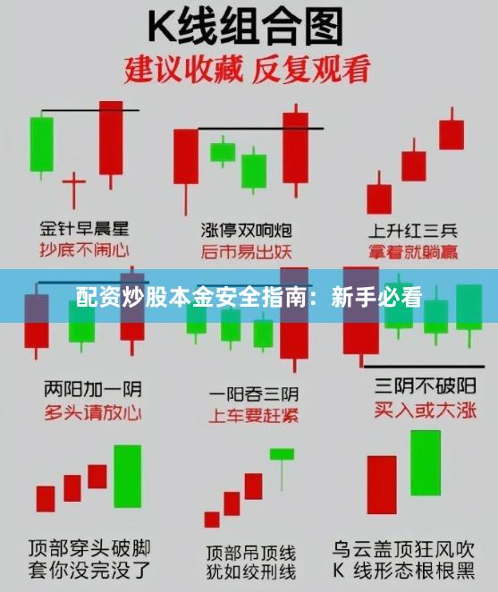 配资炒股本金安全指南：新手必看