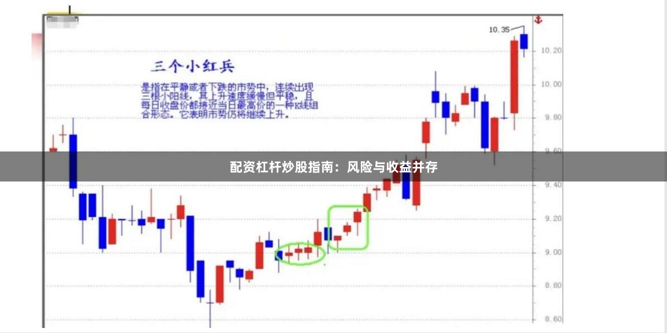 配资杠杆炒股指南：风险与收益并存