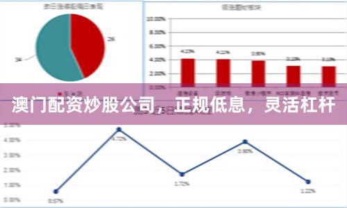 澳门配资炒股公司，正规低息，灵活杠杆